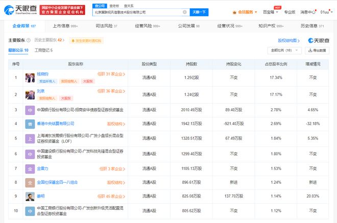 國聯(lián)股份增資至7.2億元，增幅達44.85%，加碼數字文化創(chuàng)意軟件開發(fā)