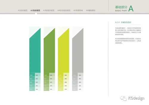 數(shù)據(jù)驅(qū)動(dòng)未來 解鎖專業(yè)數(shù)據(jù)處理服務(wù)的核心價(jià)值